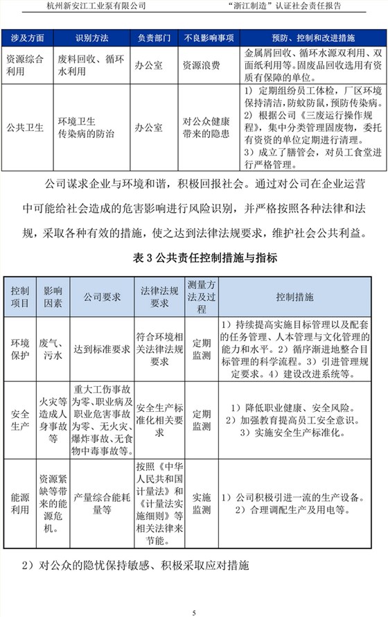 杭州新安江工業(yè)泵有限公司社會(huì )責任報告-6