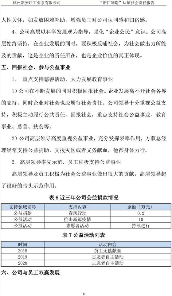 杭州新安江工業(yè)泵有限公司社會(huì )責任報告-9