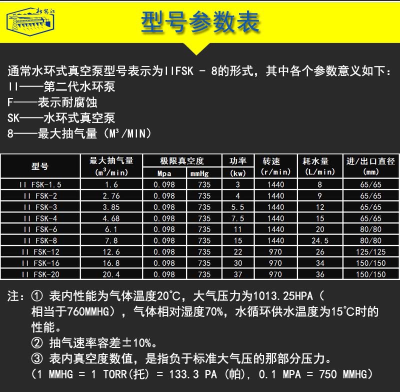 FSK水環(huán)式真空泵-型號參數