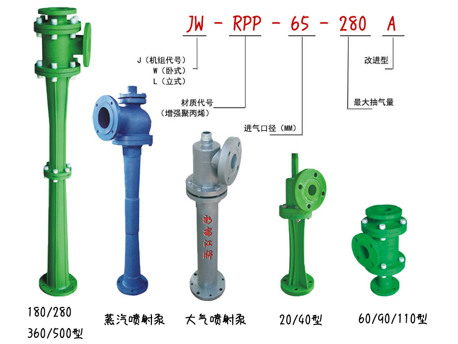 RPP水蒸氣噴射泵、RPP水噴射真空泵、RPP大氣噴射泵