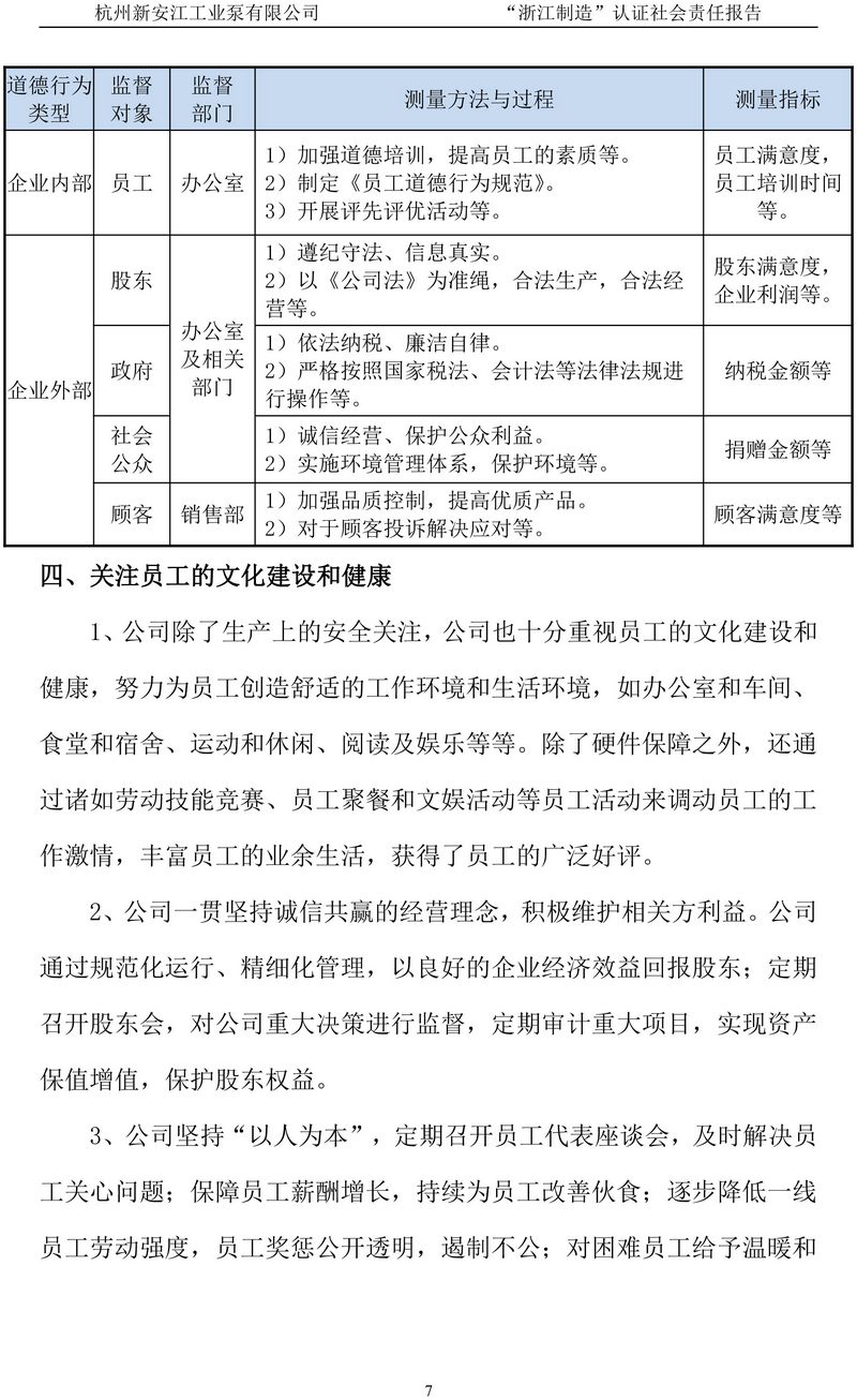 杭州新安江工業(yè)泵有限公司社會(huì )責任報告-8