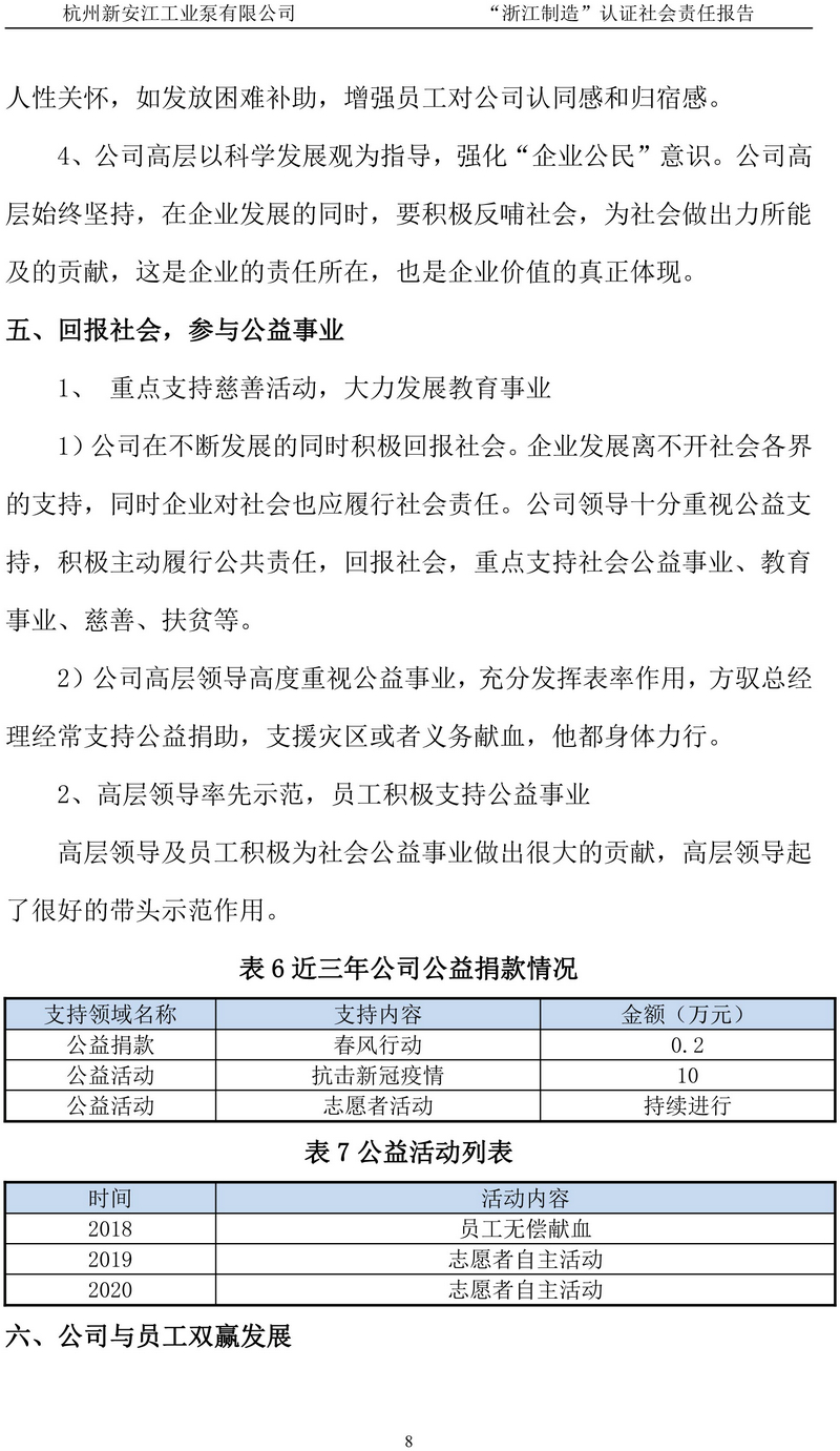 杭州新安江工業(yè)泵有限公司社會(huì )責任報告-9