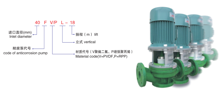 FPL管道泵-型號說(shuō)明